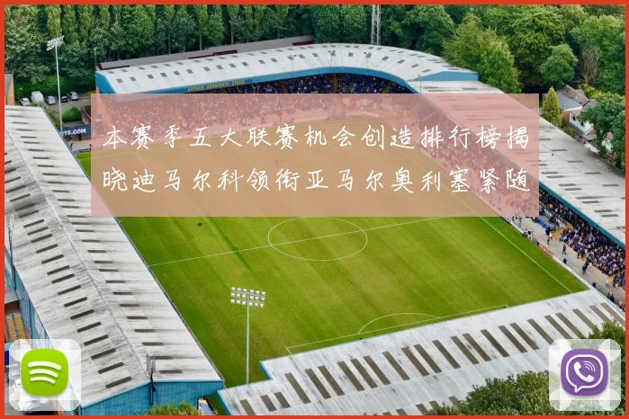 本赛季五大联赛机会创造排行榜揭晓迪马尔科领衔亚马尔奥利塞紧随其后